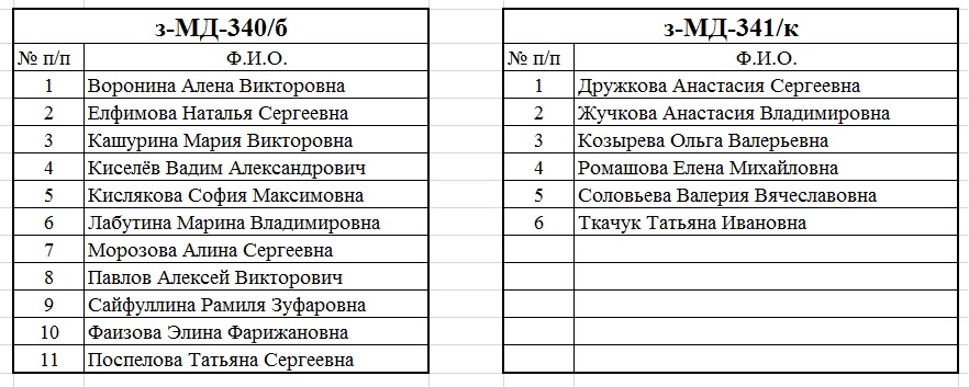 МД
